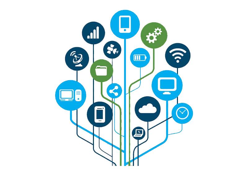 Security & Compatibility Testing